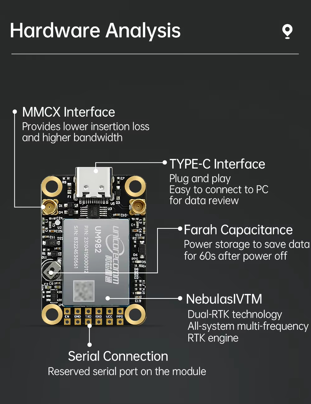 Module GNSS UM982 RTK haute pr - Drone Kit Hexacopter avis et prix